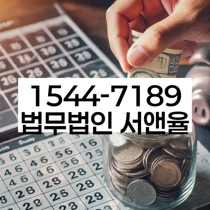 개인회생 절차