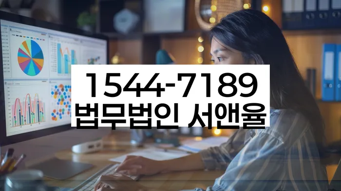 적절한 키워드