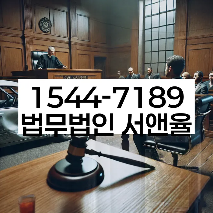 적절한 키워드