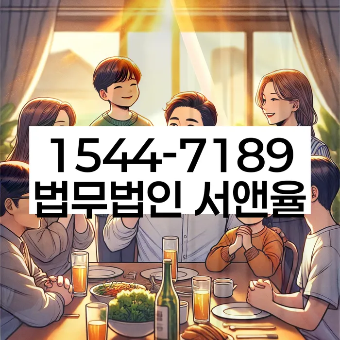 적절한 키워드
